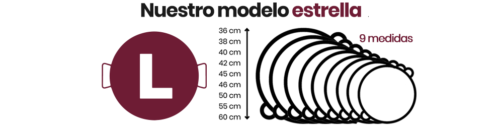 Caja de cartón para llevar paellas